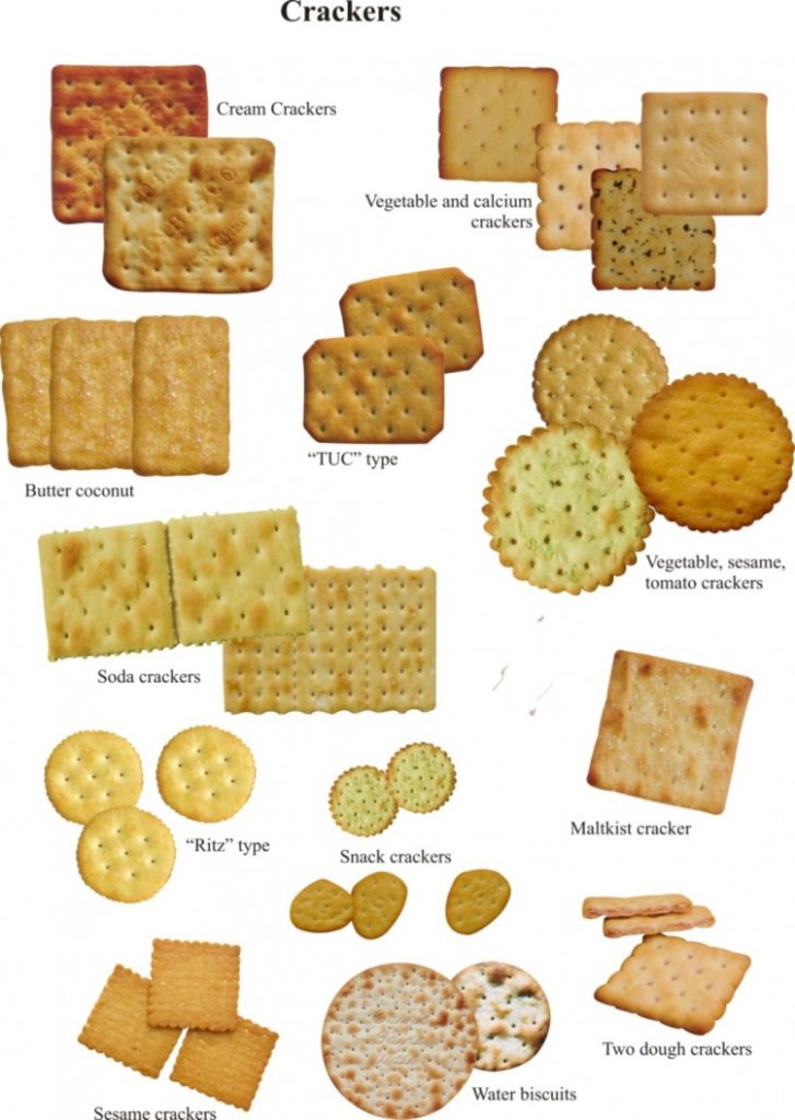 Types of Crackers